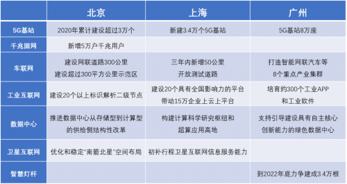 群龙无首 第6页