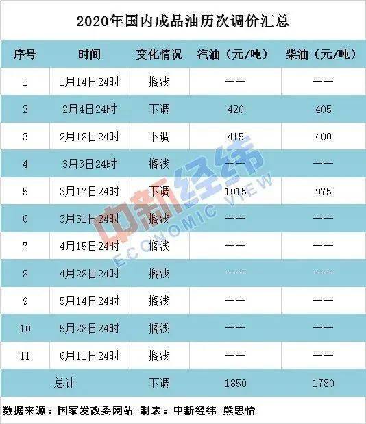 2024澳门六今晚开奖结果,成本控制落实解答_合适版89.492