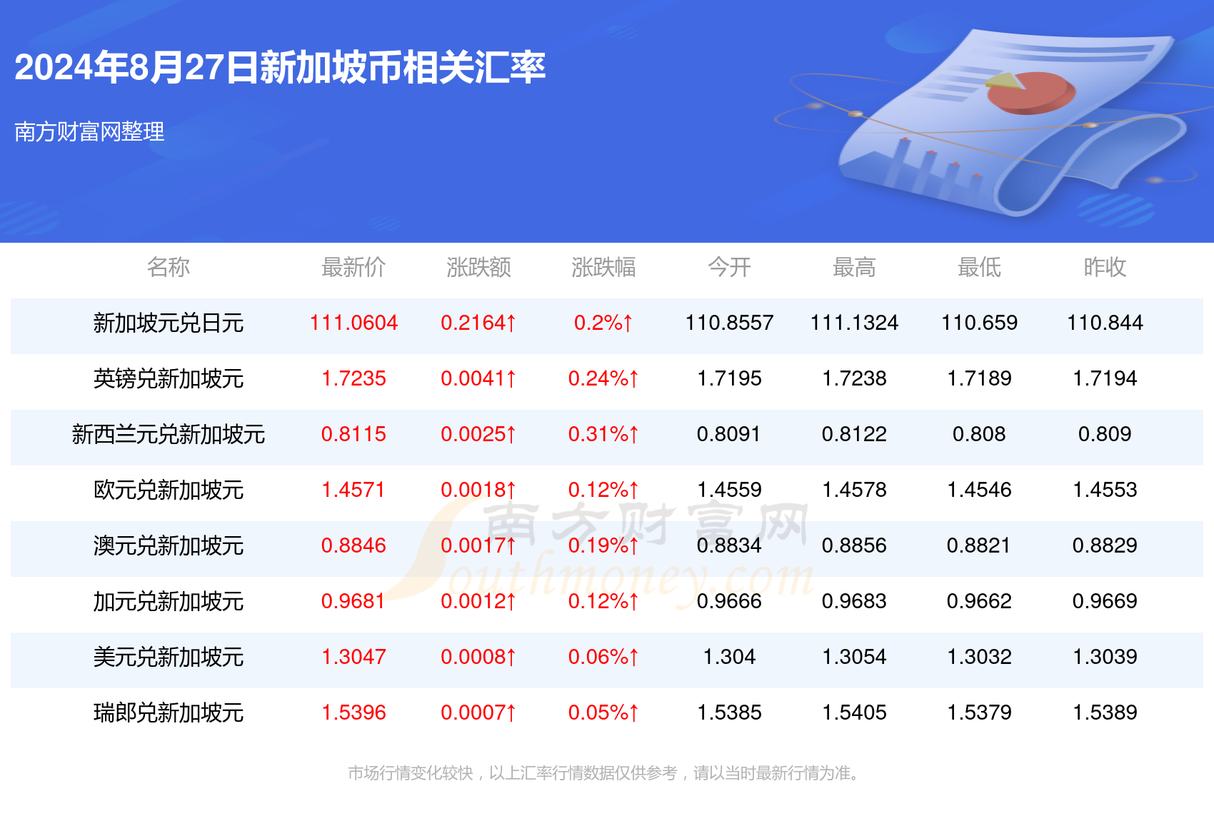 新澳2024正版资料免费公开,新澳2024正版资料免费公开，探索与启示