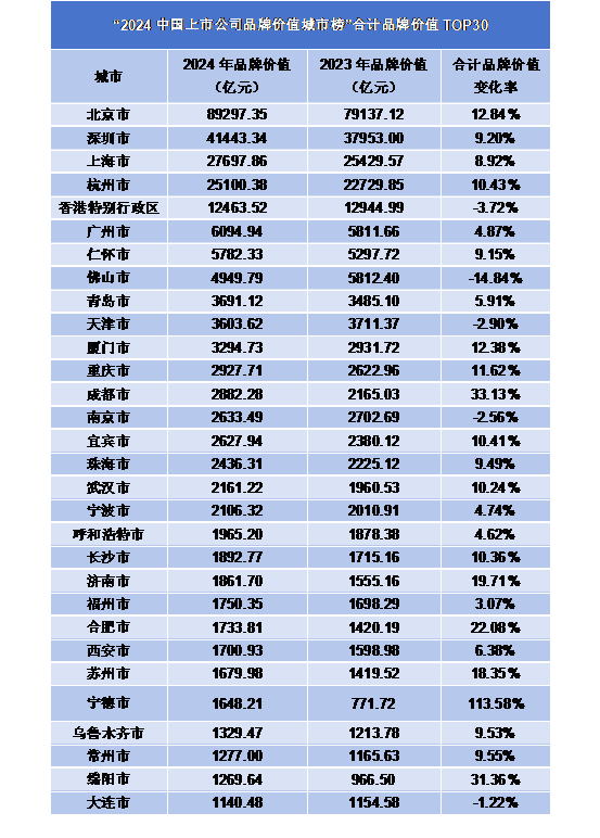 2024年香港港六+彩开奖号码,揭秘未来之彩，2024年香港港六彩开奖号码预测与分析