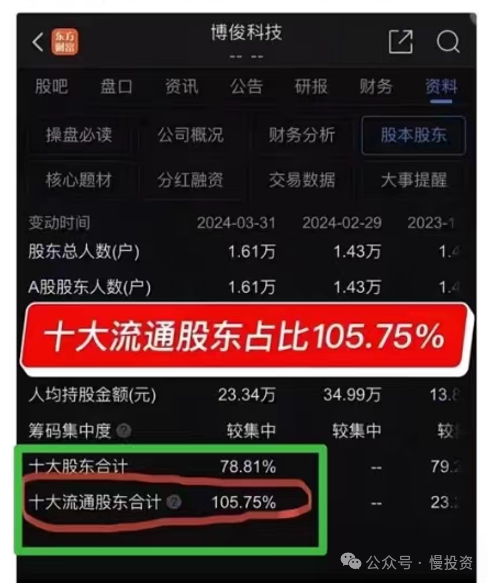 精准一肖100%免费,揭秘精准一肖，神奇的预测，百分之百免费