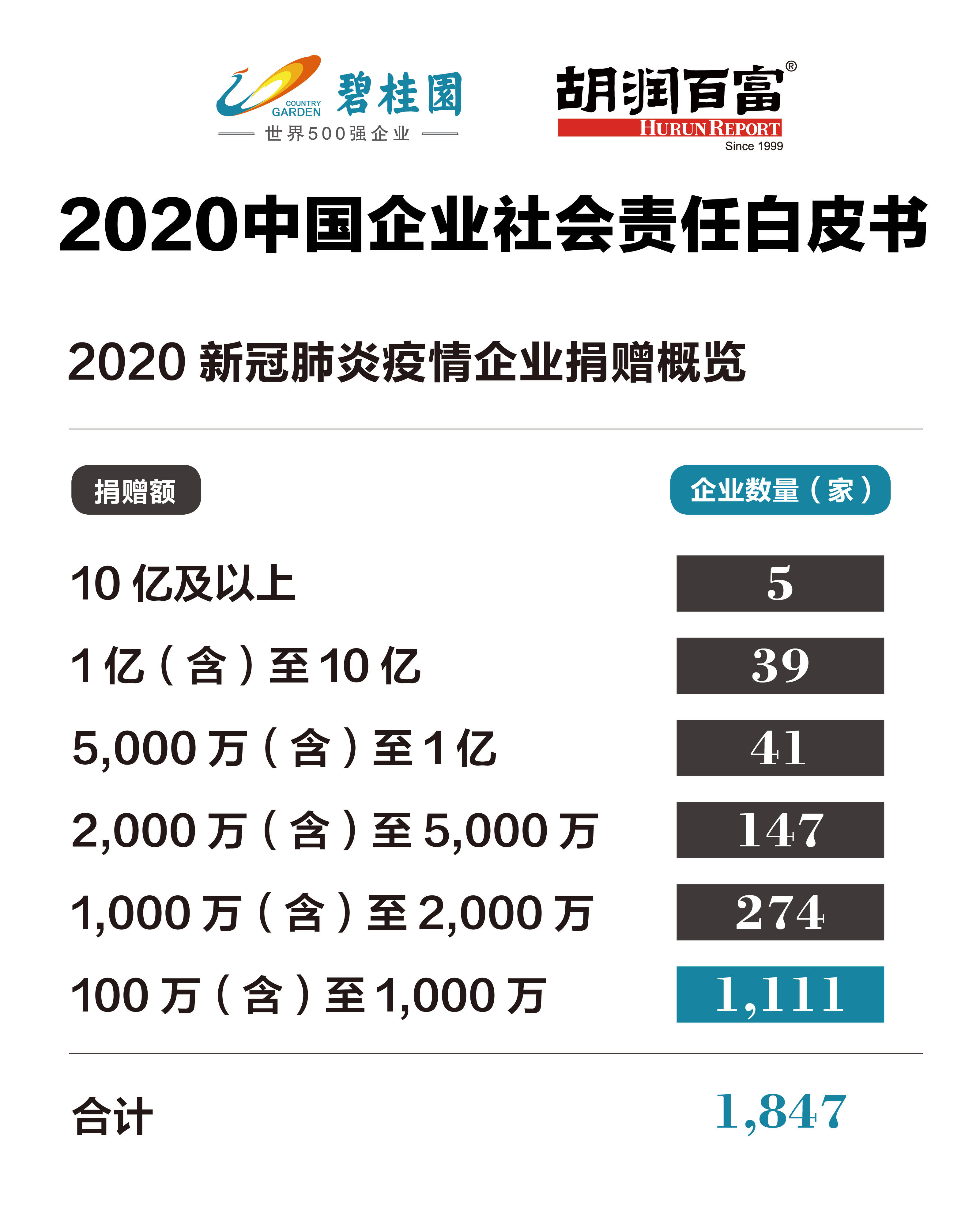 澳门三中三码精准100%,澳门三中三码精准100%，揭示一个违法犯罪问题