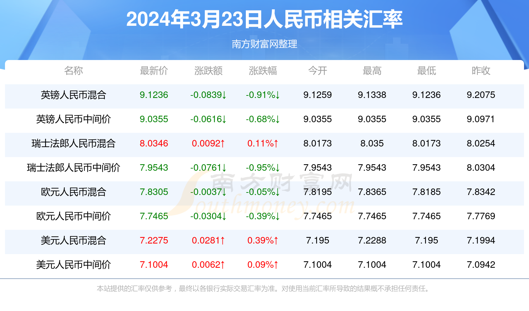 新澳门2024年资料大全管家婆,新澳门2024年资料大全与管家婆的未来展望