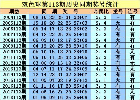 2024今晚香港开特马开什么,关于香港彩票特马的分析与预测——以2024今晚为例