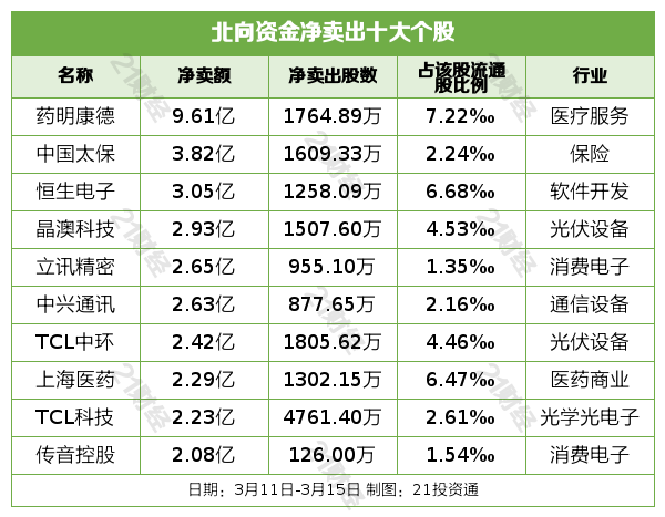 新澳内部资料精准一码波色表,新澳内部资料精准一码波色表的真相与警示——揭露背后的犯罪风险