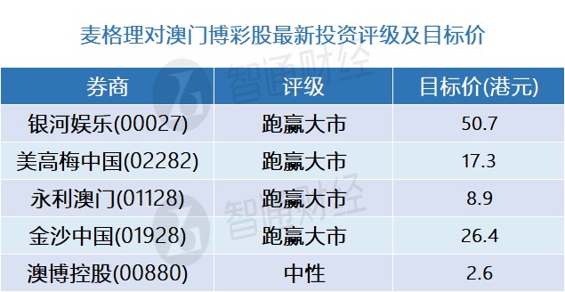 澳门三肖三码精准100%,澳门三肖三码精准100%，揭示犯罪真相与警示社会