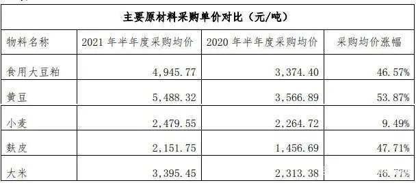 犹豫不决 第6页