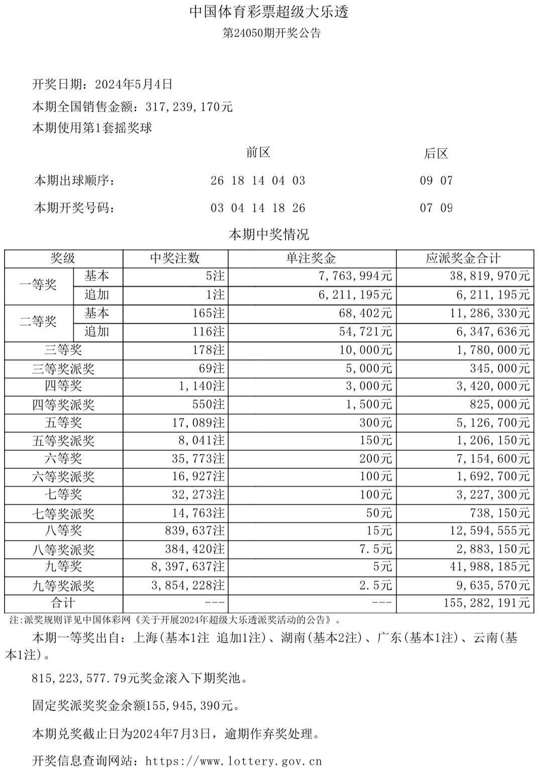 2024澳门开奖结果,澳门彩票开奖结果，探索与期待