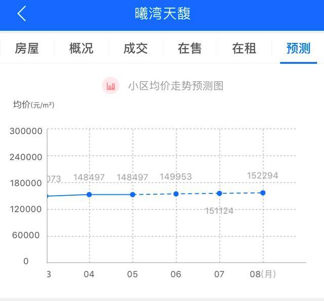 澳门生肖走势图精准,澳门生肖走势图精准预测与解析