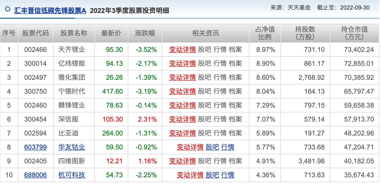 新澳门彩出号综合走势图看331斯,新澳门彩出号综合走势图与斯331的独特解读