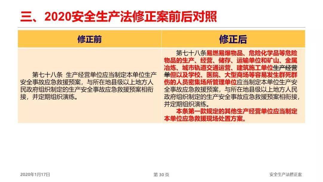 新澳天天开奖资料大全,新澳天天开奖资料大全与相关法律风险解析