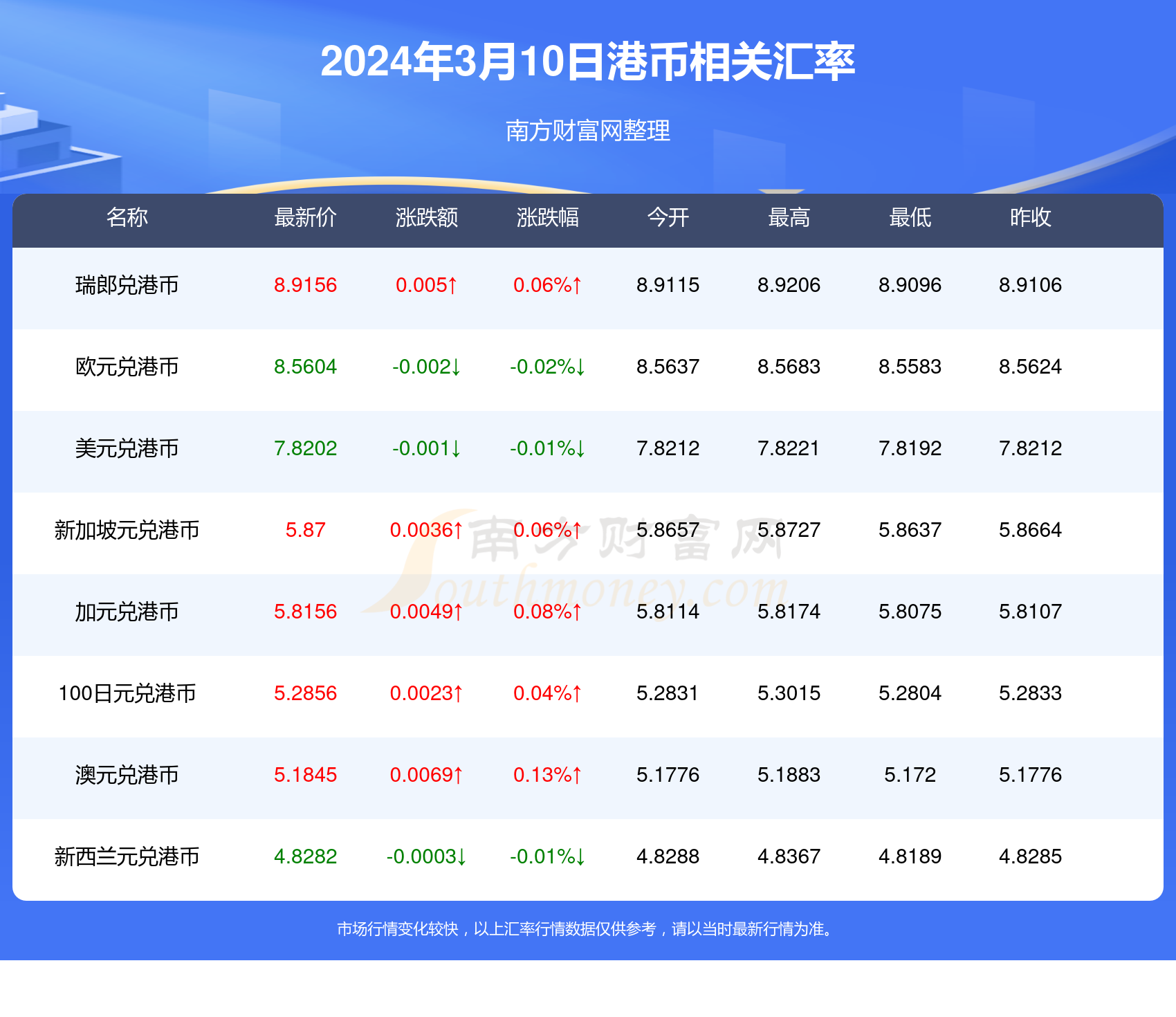 2024香港全年免费资料,探索香港，2024年全年免费资料的深度解析