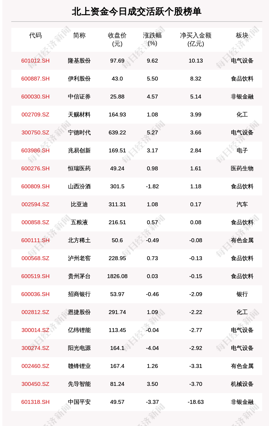 白小姐四肖四码100%准,关于白小姐四肖四码100%准的探讨——揭示背后的风险与真相