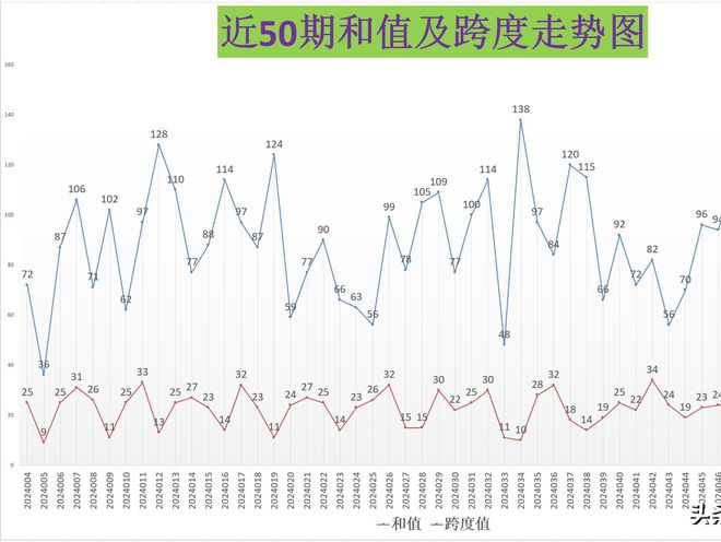 澳门今晚开特马+开奖结果走势图,澳门今晚开特马与开奖结果走势图，揭示背后的真相与风险警示