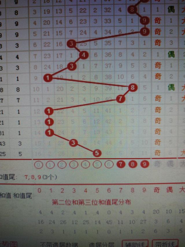 二四六香港资料期期准一,二四六香港资料期期准一，深度解读与预测分析