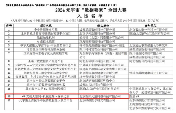 2024全年资料免费大全功能,迈向未来，探索2024全年资料免费大全功能的无限可能