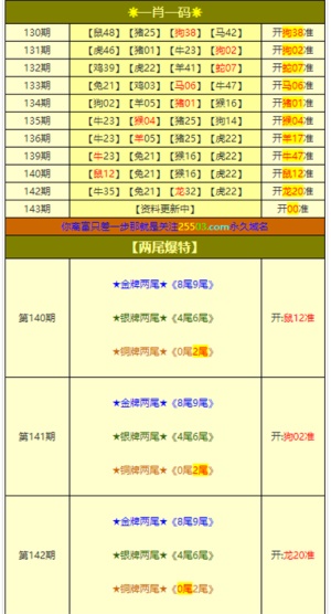 澳门六开奖最新开奖结果2024年,澳门六开奖最新开奖结果与犯罪行为的界限