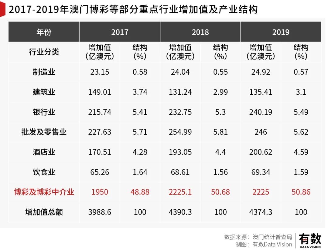 澳门内部最准资料澳门,澳门内部最准资料澳门，深度解析与探索