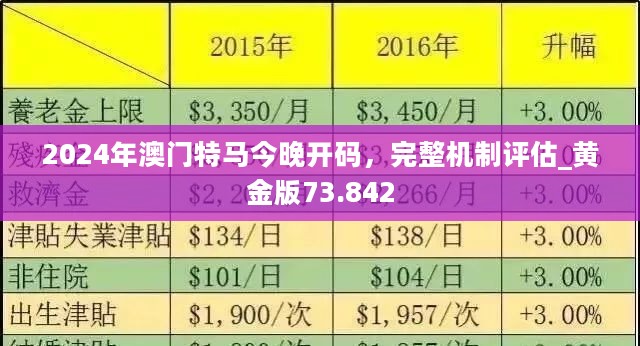 2024年今晚澳门特马,探索澳门特马，今晚2024年的无限魅力与机遇