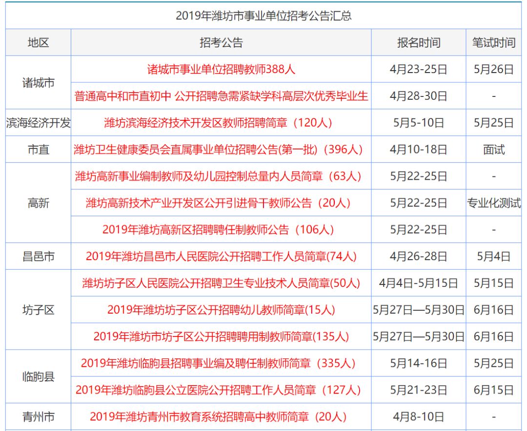 二四六香港全年免费资料说明,二四六香港全年免费资料说明，获取与使用指南