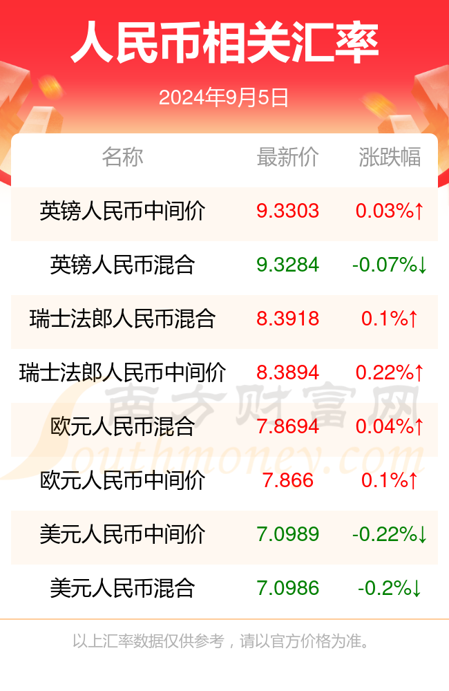 2024年新澳门今晚开奖结果,揭秘澳门今晚开奖结果，探寻彩票背后的故事与启示