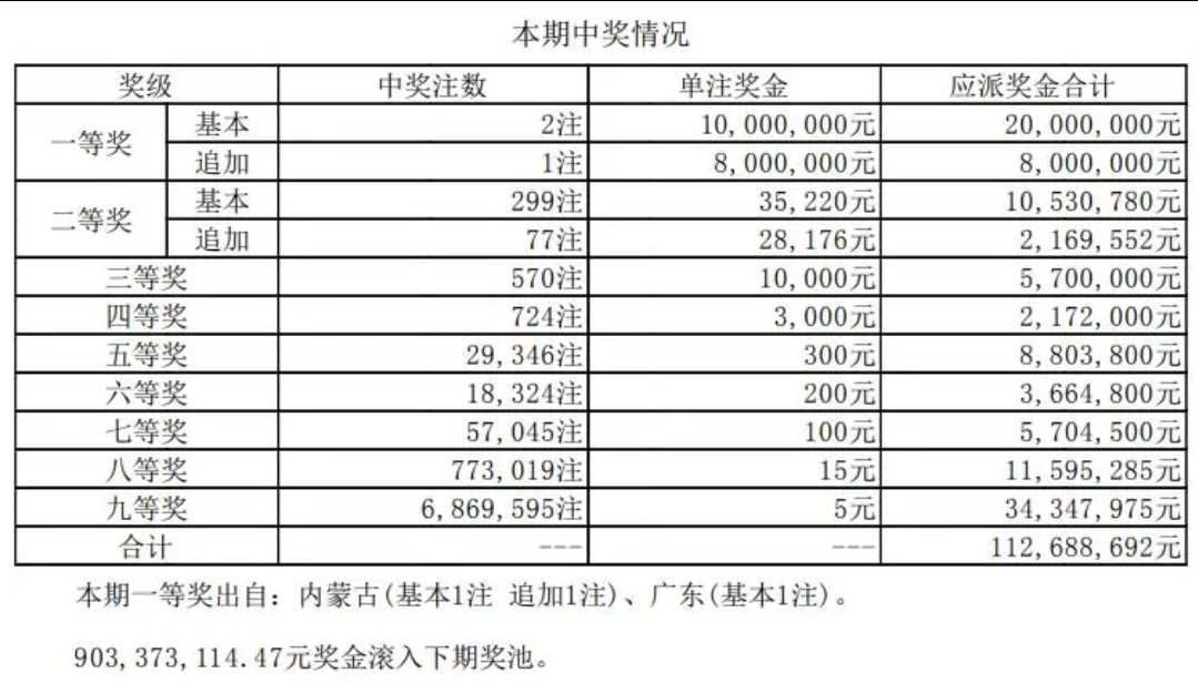 新澳今晚六给彩开奖结果,警惕网络赌博，新澳今晚六给彩开奖结果背后的法律风险