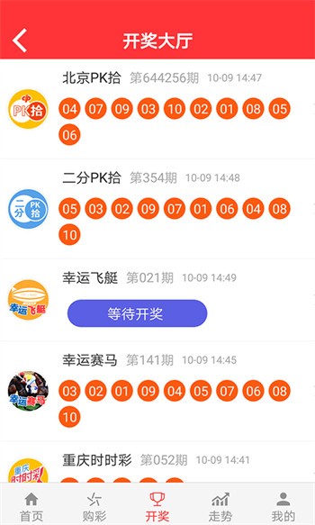 944CC天天彩资料,揭秘944CC天天彩资料，探索数字彩票的世界