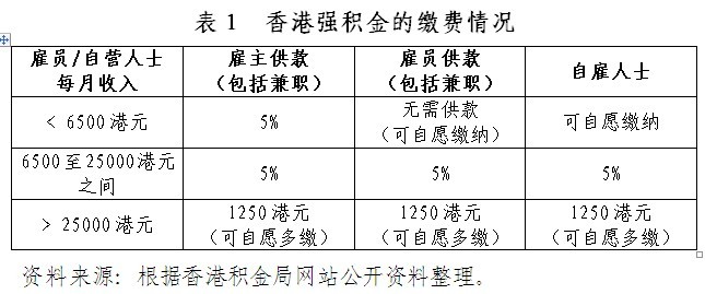 看香港精准资料免费公开,探索香港，精准资料的免费公开共享时代