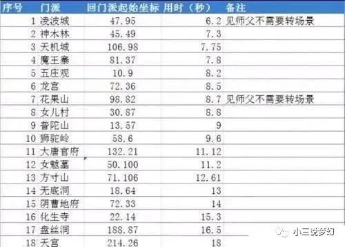 新门内部资料精准大全更新章节列表,新门内部资料精准大全，更新章节列表与深度解析