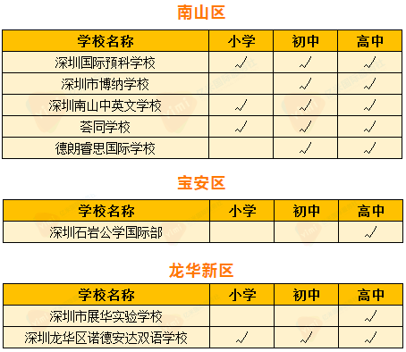 香港二四六开奖结果+开奖记录,香港二四六开奖结果与开奖记录，探索与解析