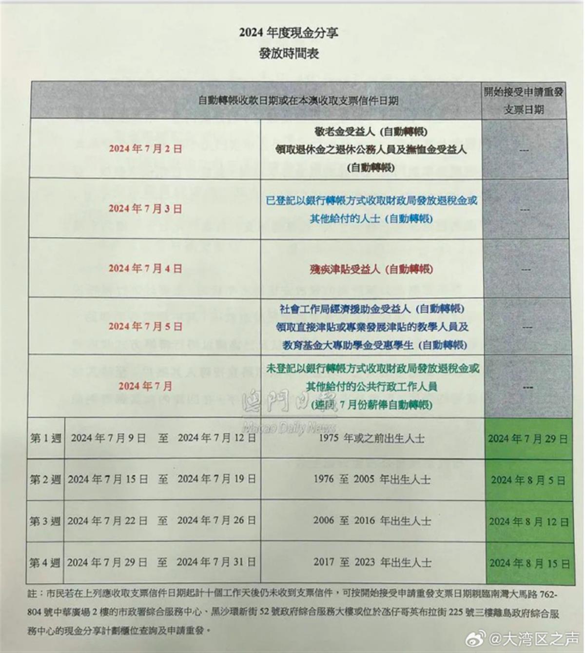 澳门传真澳门正版传真内部资料,澳门传真与澳门正版传真内部资料，揭示违法犯罪问题的重要性