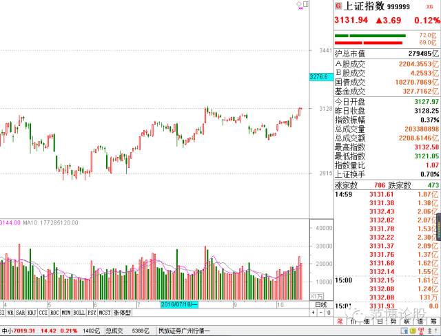 第1205页