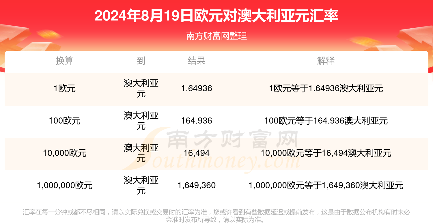 2024新澳最新开奖结果查询,新澳2024最新开奖结果查询，探索彩票开奖的奥秘与乐趣