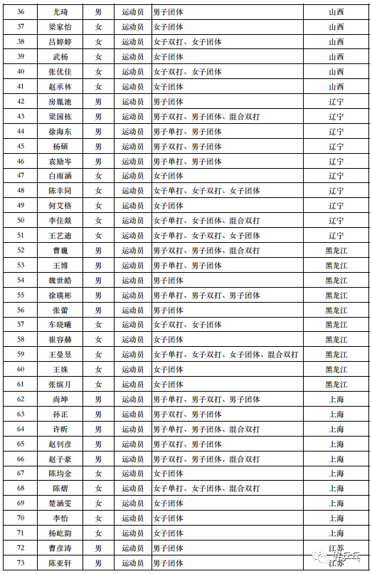 澳门开奖结果+开奖记录表01,澳门开奖结果及其开奖记录表（一）