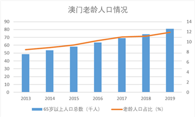 2023澳门正版资料免费,澳门正版资料与免费获取信息的边界，犯罪与法律的较量