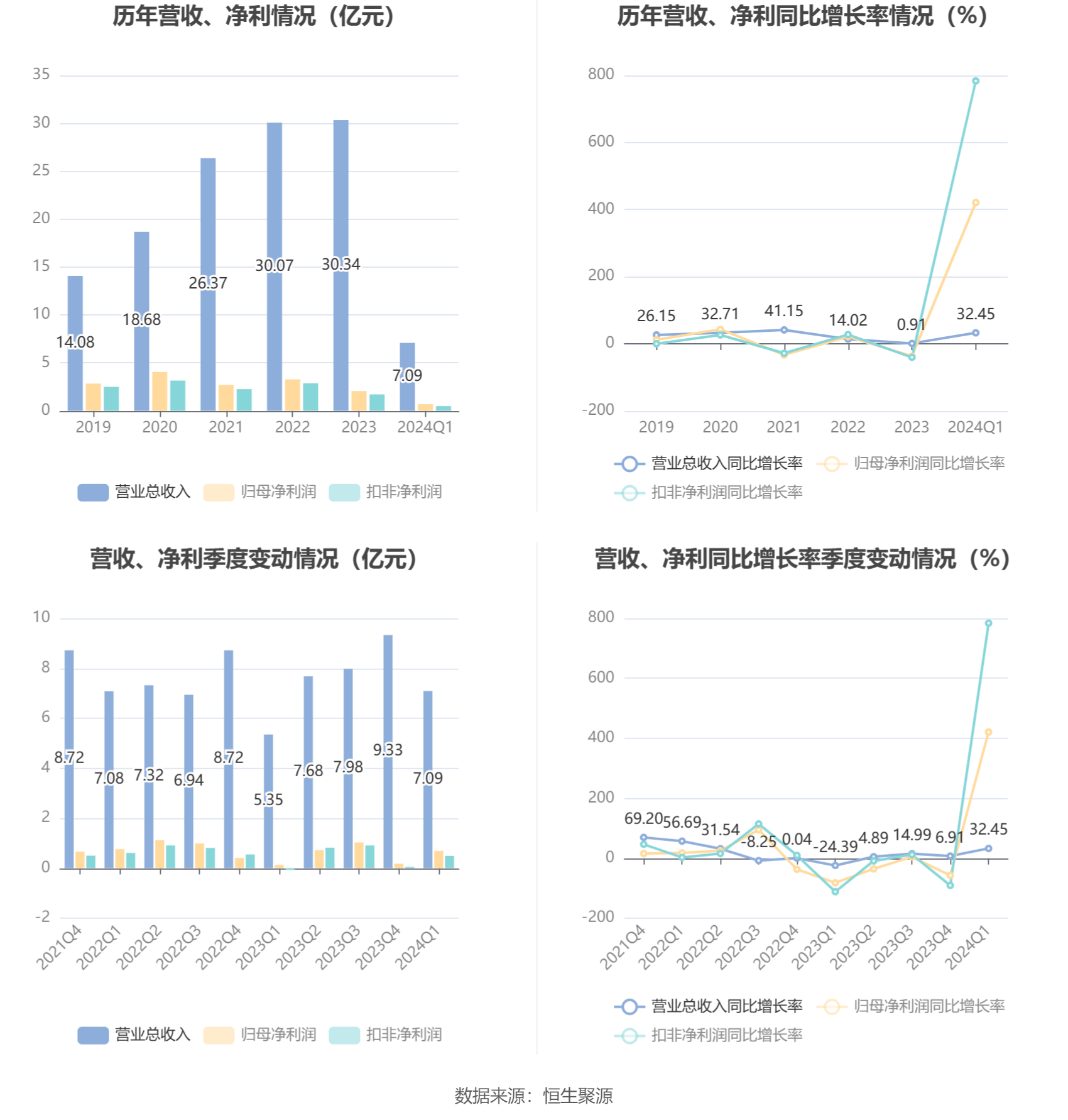 2024新奥历史开奖记录香港,探索香港新奥历史开奖记录，一场独特的文化盛宴与未来的展望