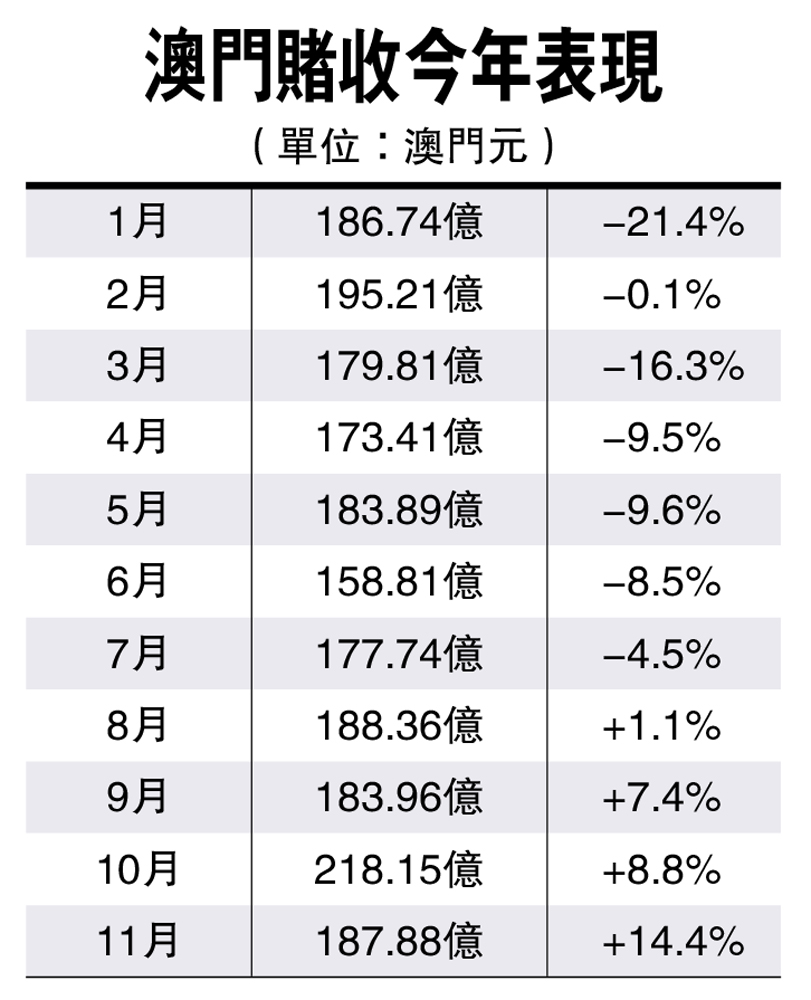 新澳门2024年正版马表,新澳门2024年正版马表，传统与现代的完美结合