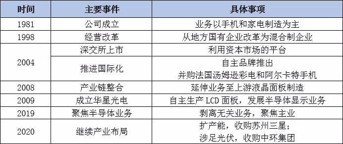 最准一肖100%最准的资料,揭秘最准一肖，深度解析准确预测资料