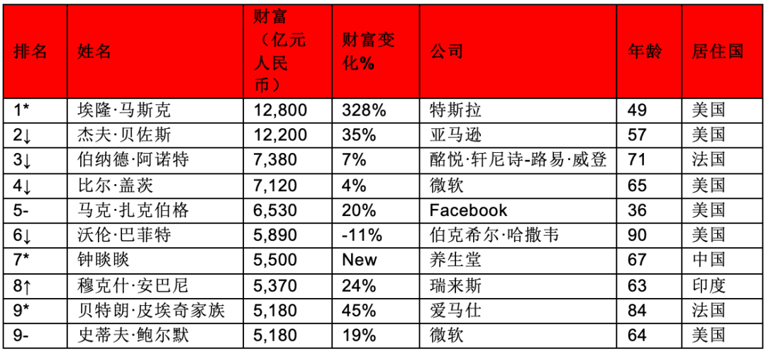 494949开奖历史记录最新开奖记录,揭秘494949开奖历史记录与最新开奖动态