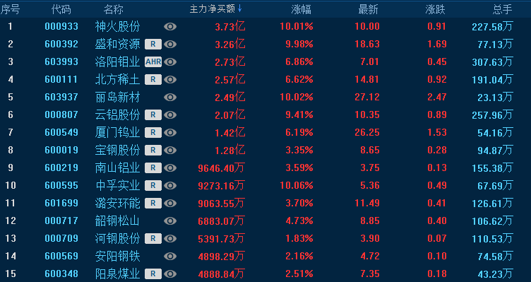 2024新澳门今天晚上开什么生肖,揭秘澳门生肖彩票，探寻未来的幸运生肖（以今晚为例）