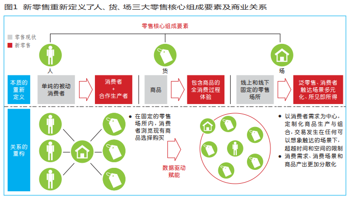 新管家婆一肖六码,新管家婆一肖六码，探索智能科技在管理与预测中的新应用