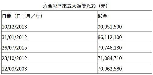 2024香港今期开奖号码马会,探索香港马会彩票，2024年最新开奖号码预测