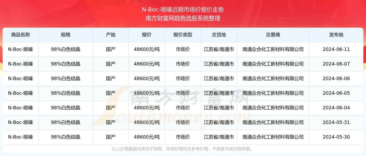 2024新澳最新开奖结果查询,新澳2024最新开奖结果查询，探索彩票开奖的奥秘与便捷查询方式