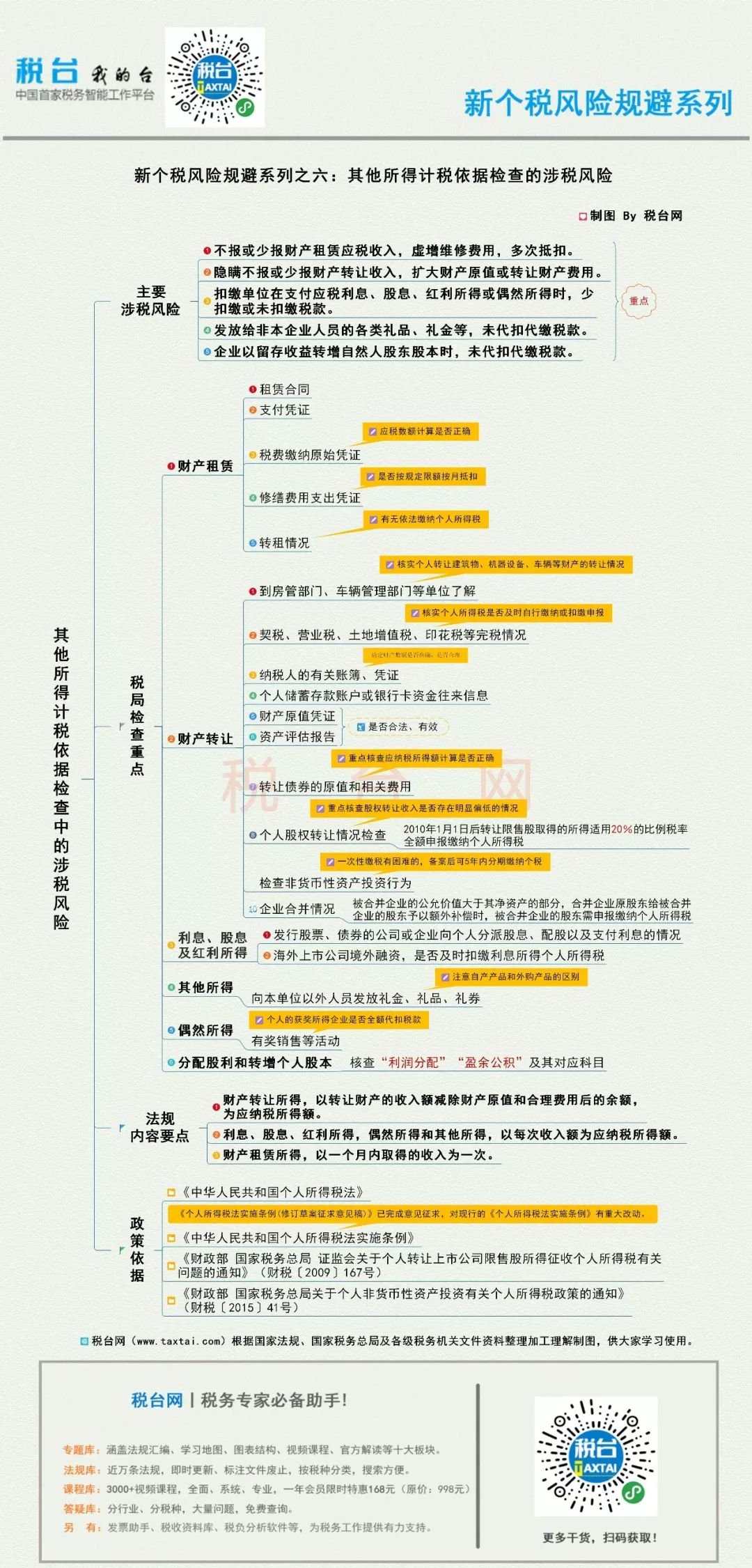 金属材料销售 第169页