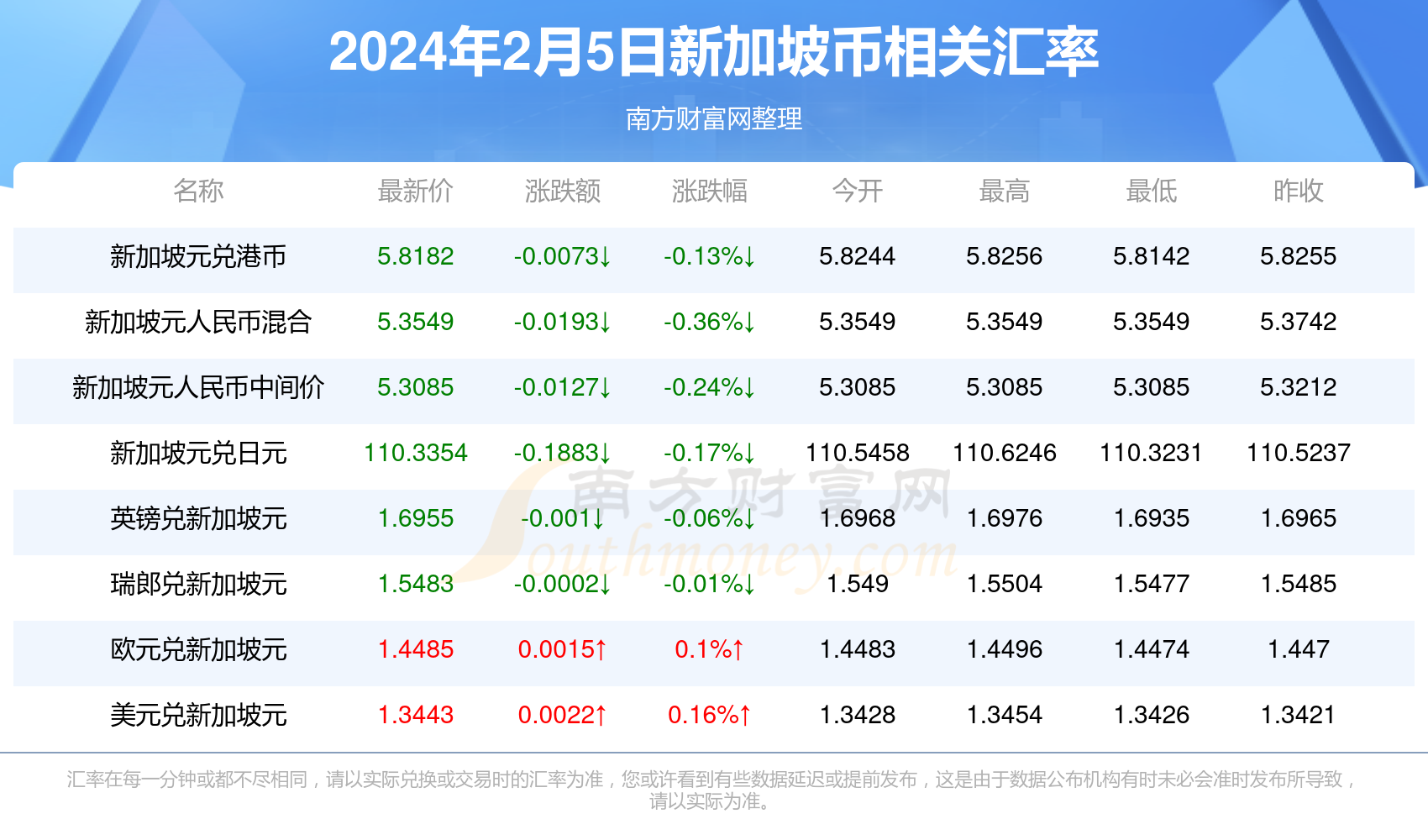 2024新澳历史开奖记录香港开,探索新澳历史开奖记录与香港开彩的交汇点