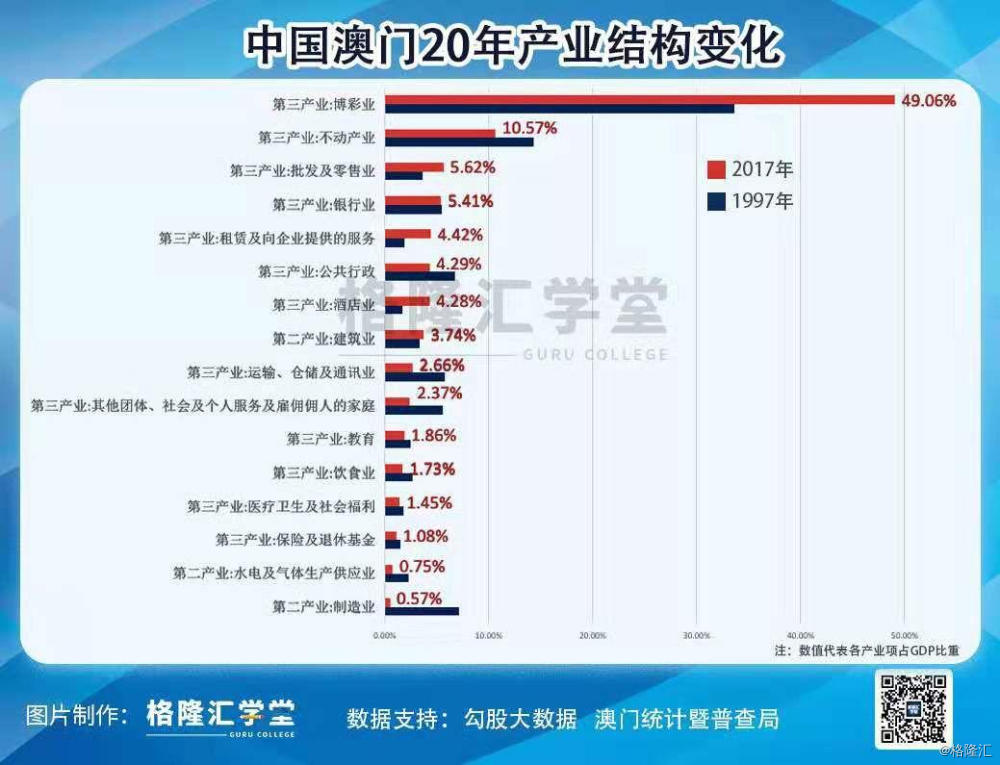 澳门最精准正最精准龙门蚕,澳门最精准正最精准龙门蚕——探寻精准之道