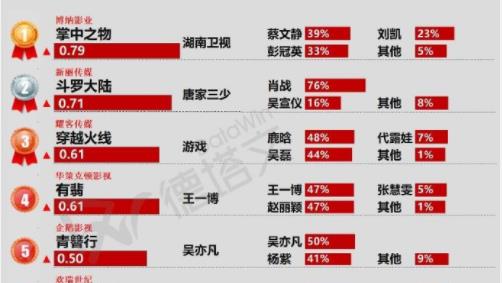 一码一肖100准你好,一码一肖，揭秘背后的真相与风险警示