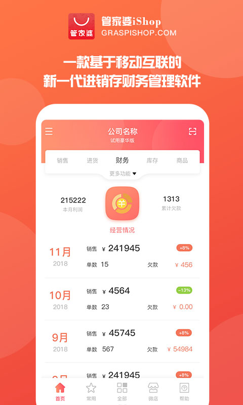 7777888888管家婆网一,探索7777888888管家婆网一，一站式数字化服务的新典范