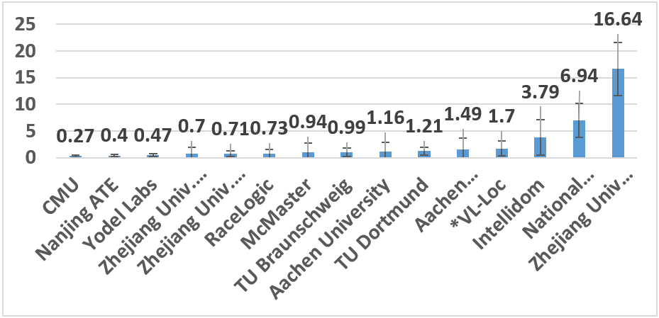 7777788888精准新传真112,探索精准新传真，揭秘数字组合77777与88888的魅力与重要性