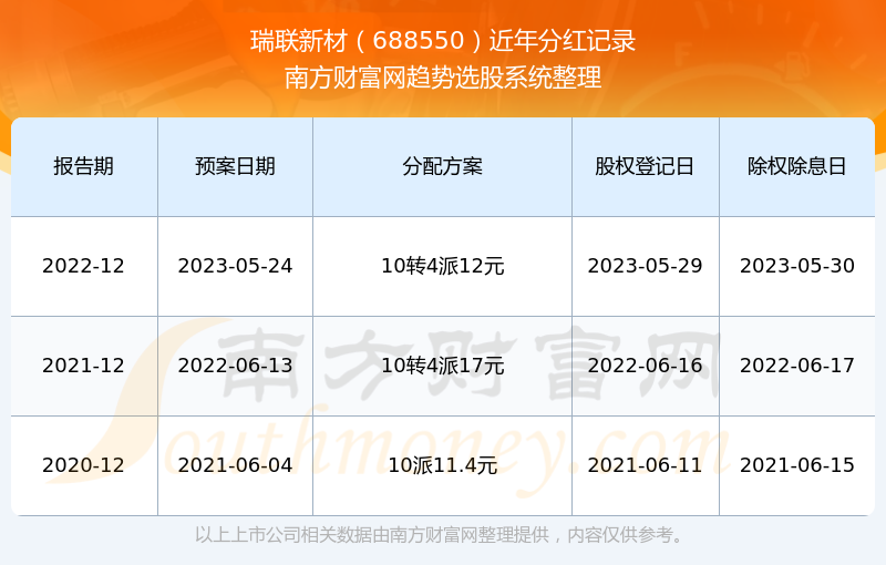 新澳2024正版资料免费公开,新澳2024正版资料免费公开，探索与启示